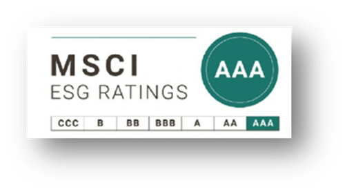 ESG評比AAA級 (2025)
